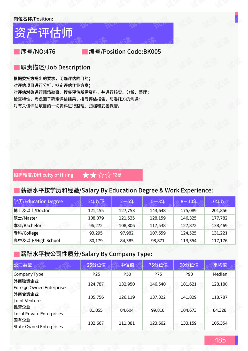 沈阳司机最新招聘信息：沈阳招聘：司机岗位最新资讯