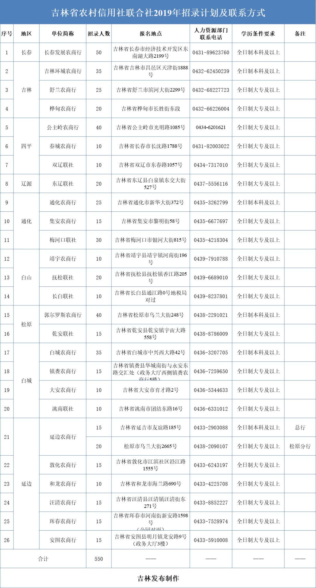 2024年12月24日 第6页