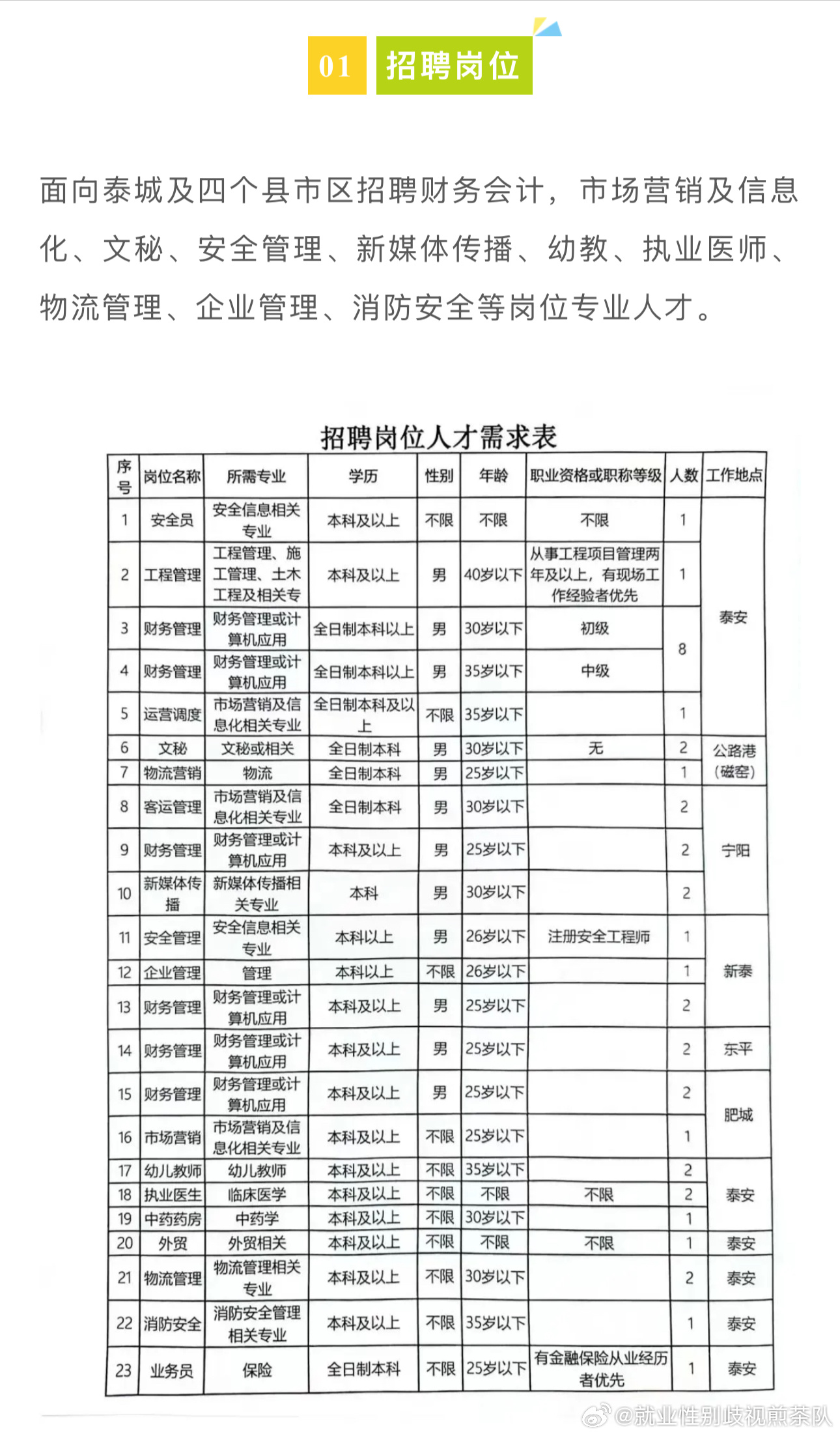 户县普工招聘最新信息，“户县普工职位招聘资讯”