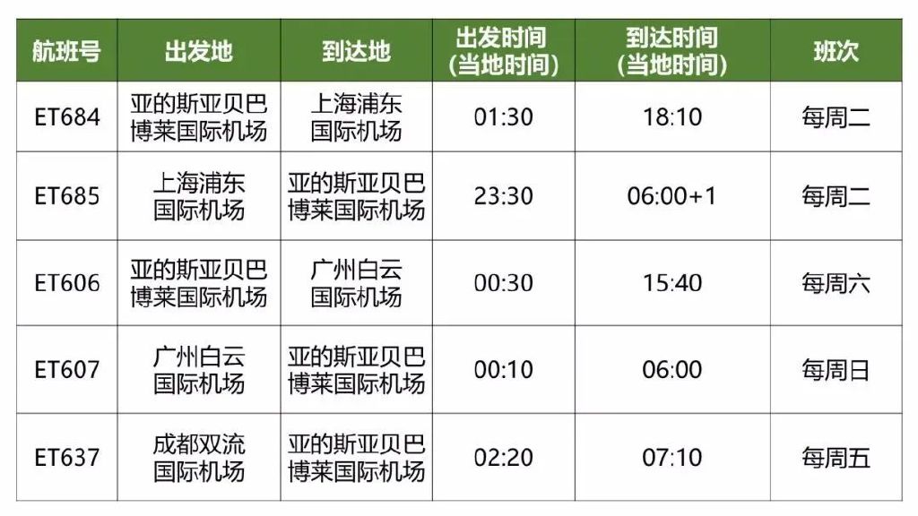 最新三亚航班取消｜三亚航班取消最新动态