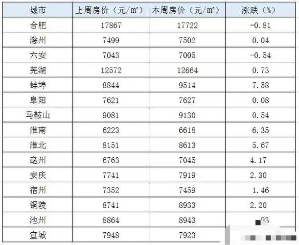 2024年12月25日 第25页