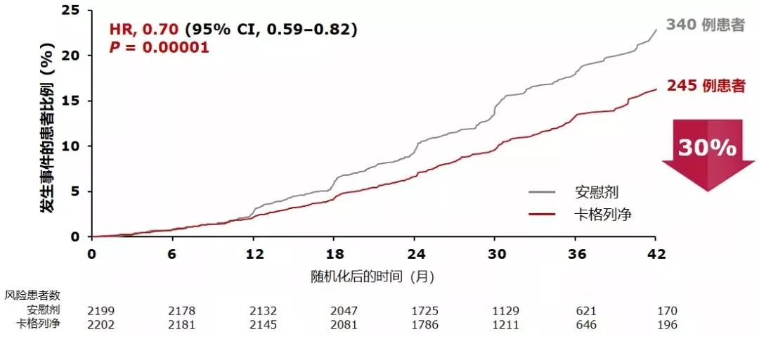 糖友肾病最新疗法（糖肾新疗法前沿探析）