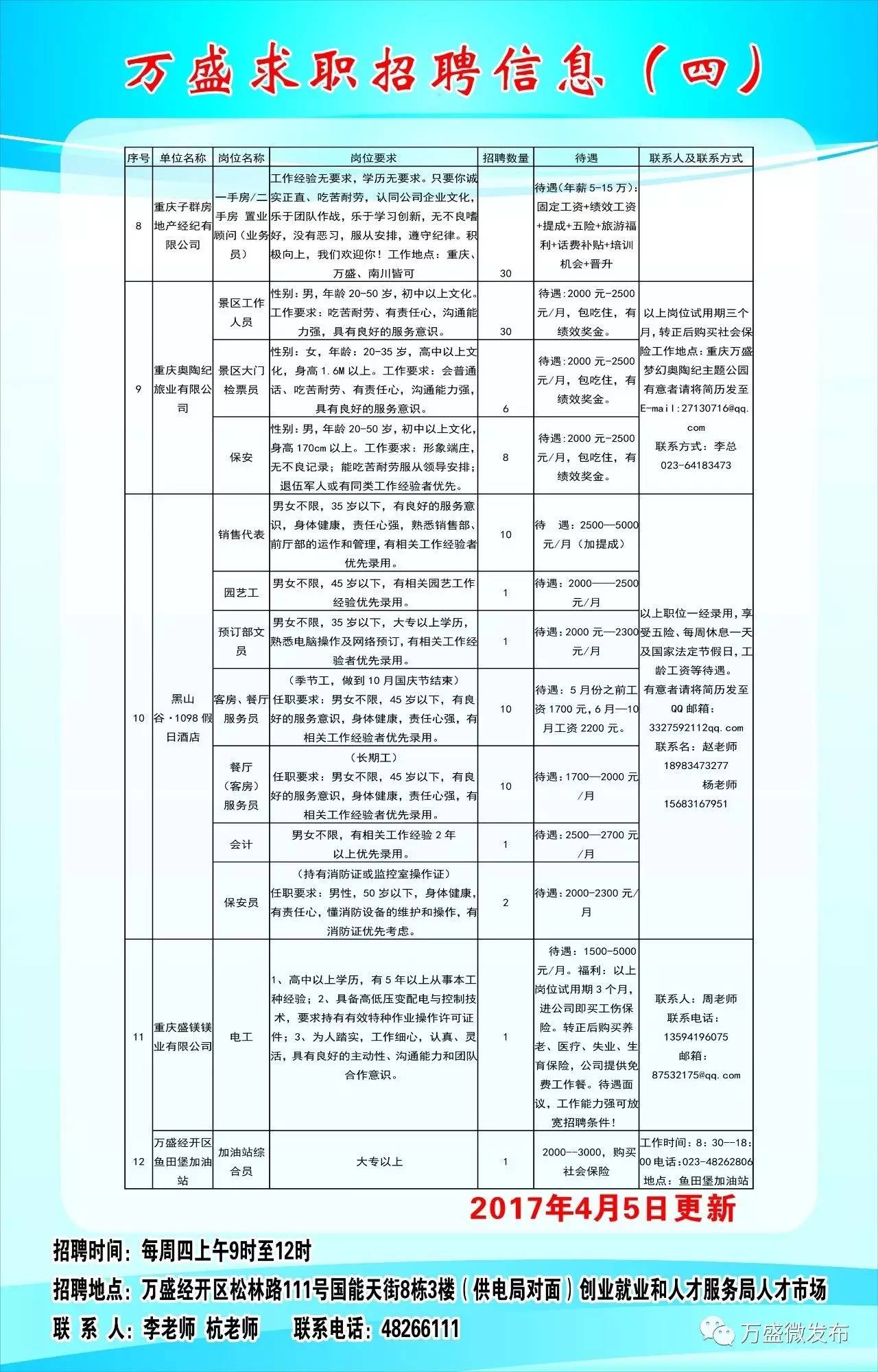 2024年12月 第14页