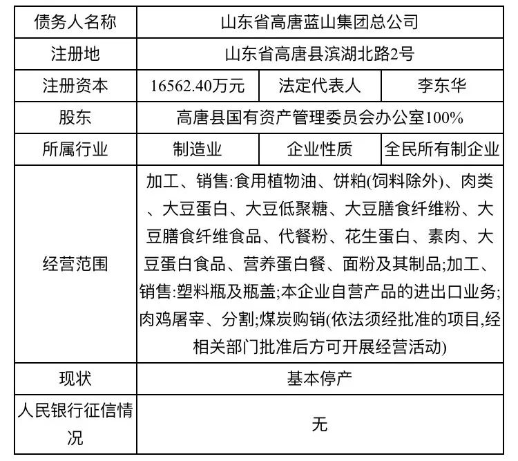 高唐蓝山提钱最新情况-高唐蓝山提钱进展速递