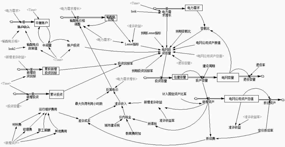 毕洛世投资最新情况-毕洛世投资动态解析