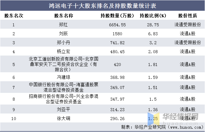 2024年12月 第141页