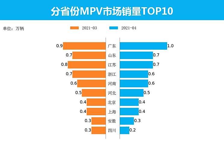 2021年非法集资新法解读