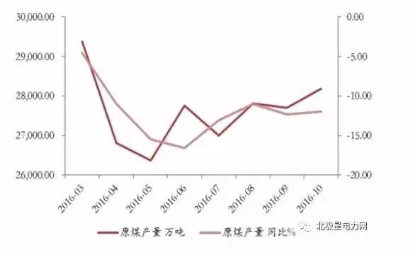 亚洲是图2017最新-2017亚洲趋势解析