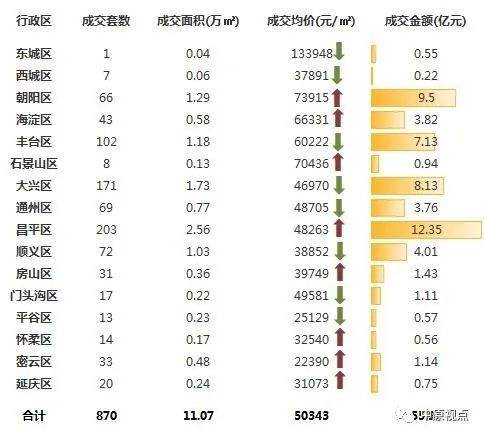 创新突破 第51页