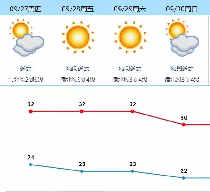 瓜沥停电预报，掌上实时关注