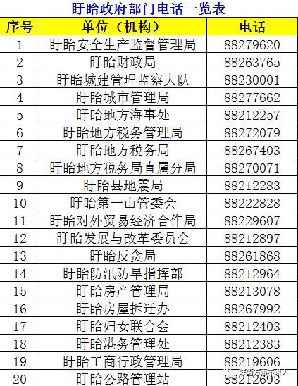 建德新安地区最新职位招募汇总