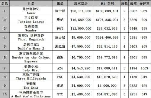 2025年1月2日 第49页