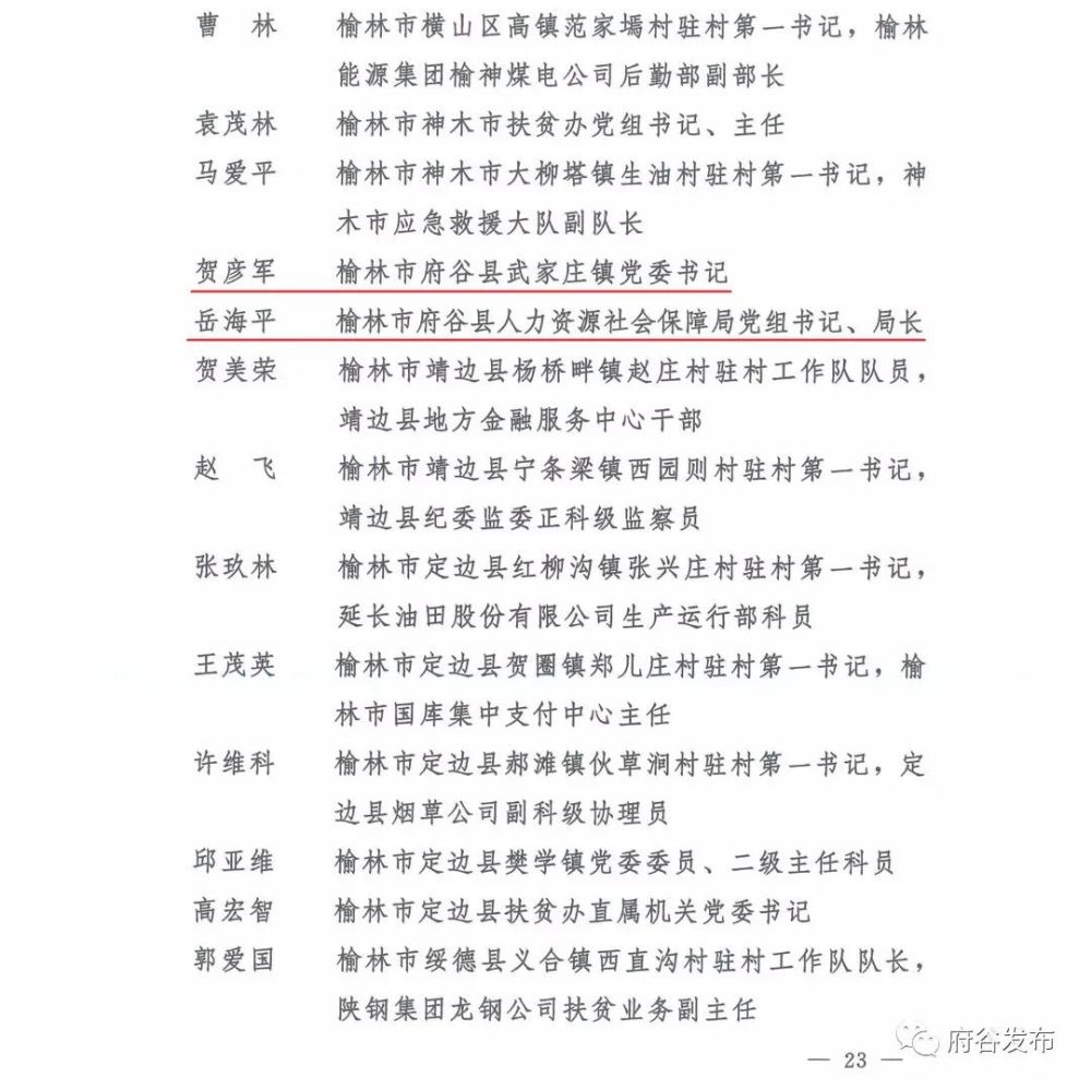 焕新启航的安仁县领导团队