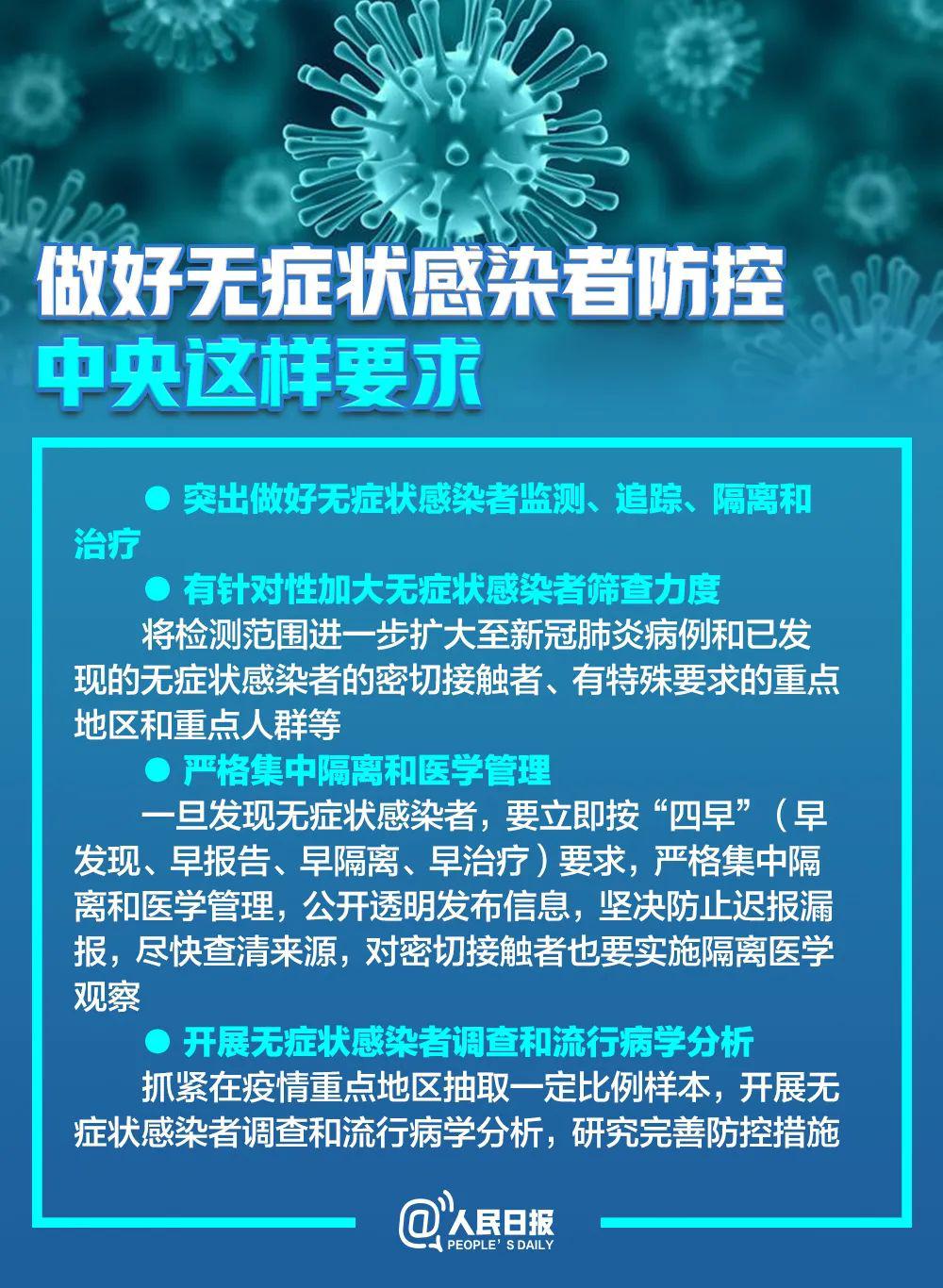 探寻新冠肺炎的最新进展，共享健康希望之光