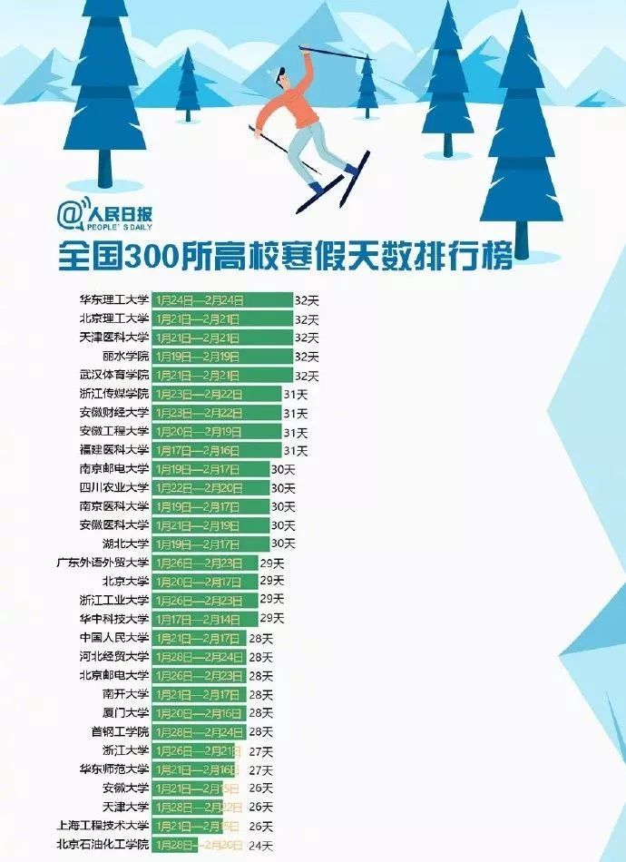 探索卓越：我国高校最新辉煌排名榜