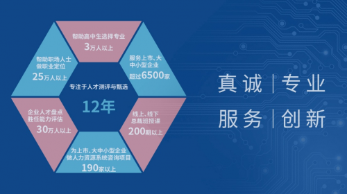 彭祖佑：焕新启航，求职简历闪耀光芒