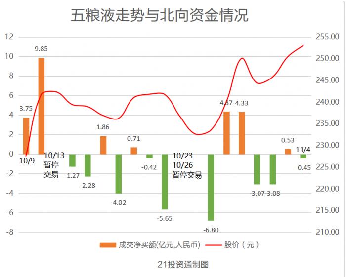 “股海新航向：最新深市增持精选”