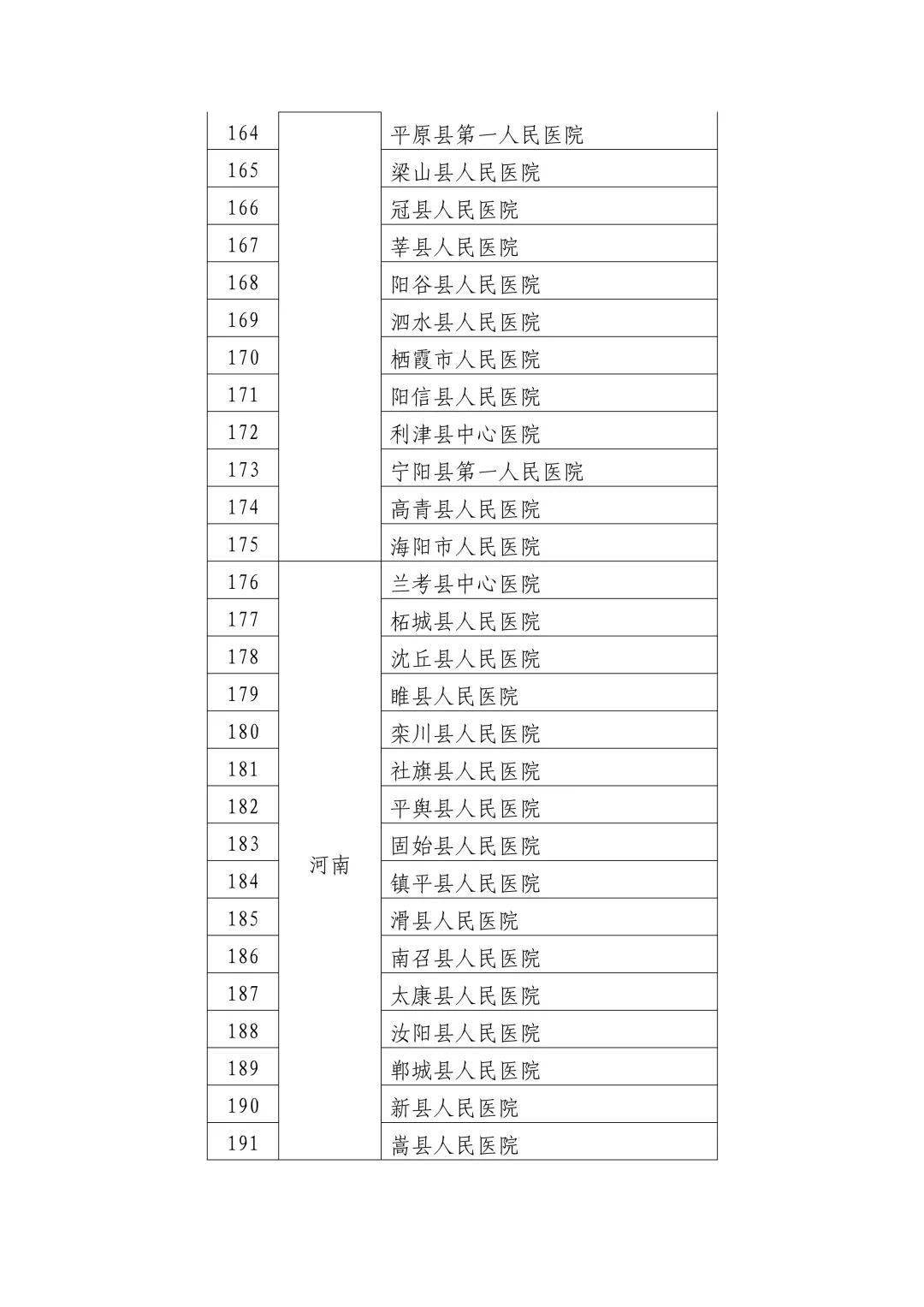 丙肝医疗保障新篇章，国家政策助力健康未来