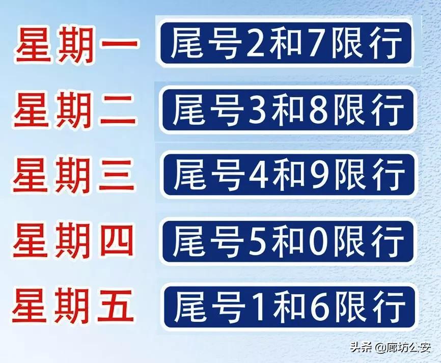 廊坊最新限行通告