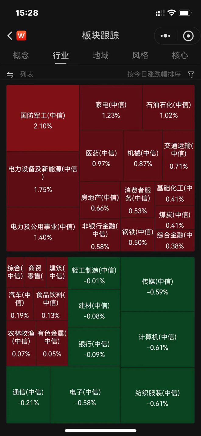 K频道最新内容更新