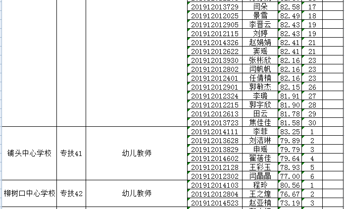 “晋城招聘信息更新”