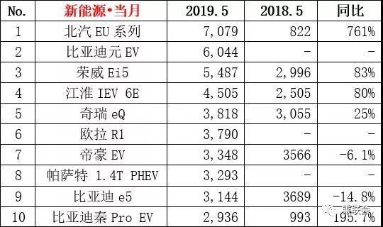 IE浏览器最新迭代版