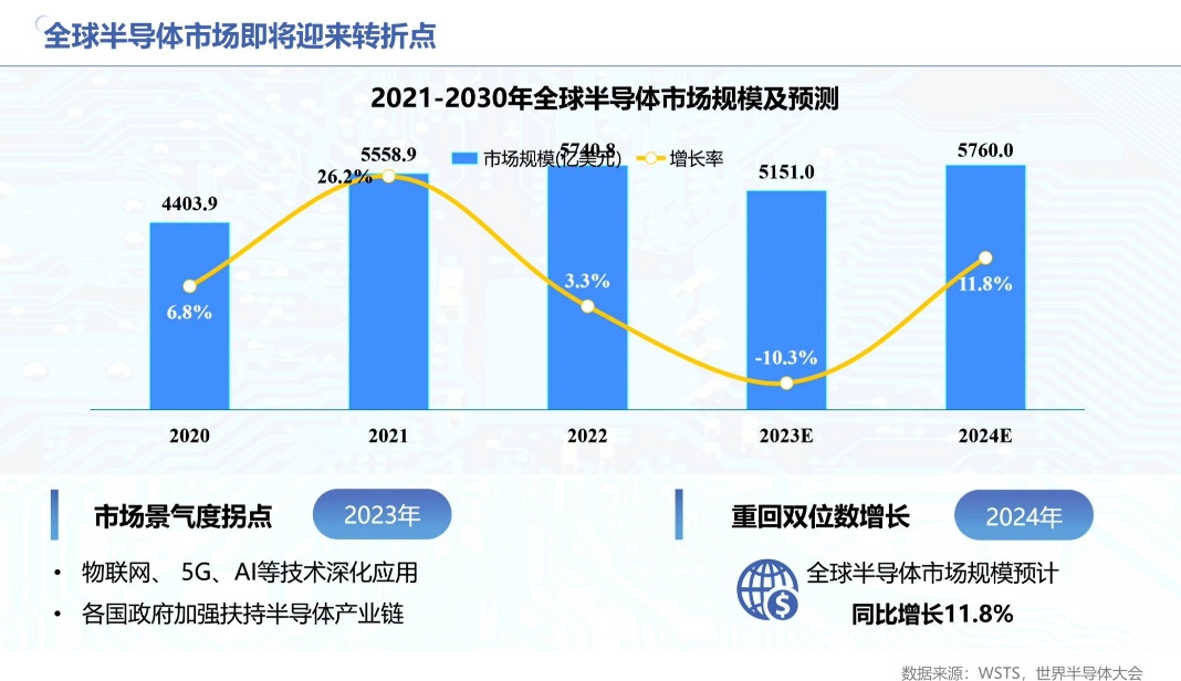 科技前沿动态：五洋科技最新资讯揭晓